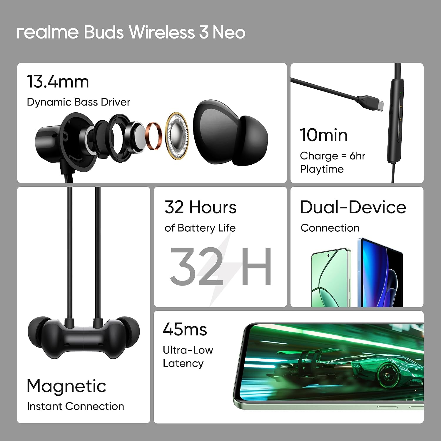 : realme Buds Wireless 3 Neo in Ear Bluetooth Neckband with 13.4 Mm Dynamic Bass Boost Driver,Upto 32 Hours Playback,Fast Charge,Ai Enc,45Ms Low Latency,Ip55 Dust&Water Resistannt&Bluetooth V 5.4 Black - Image 2