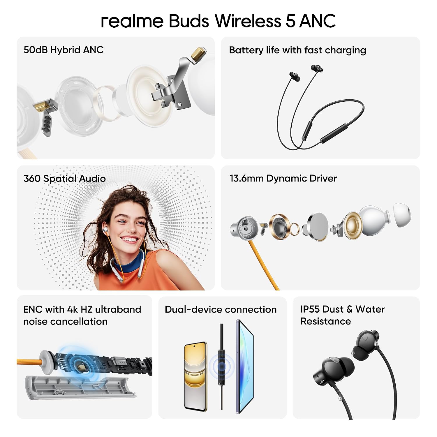 : realme Buds Wireless 5 ANC in Ear Bluetooth Headphones,50dB ANC, 13.6mm Dynamic Bass Driver,360° Spatial Audio,45ms Low Latency,Upto 38hrs Playback,IP55 Rating,Dual Device Connection (Midnight Black) - Image 2